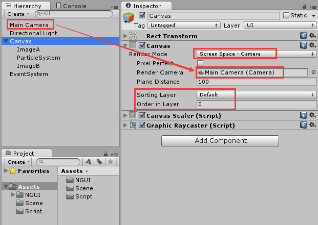 Unity3D粒子系统被2D的NGUI或者UGUI遮挡的问题